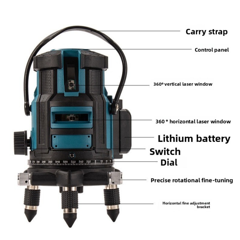 5-Line Green Laser Level, High - đánh giá và giá Level Laser Line
