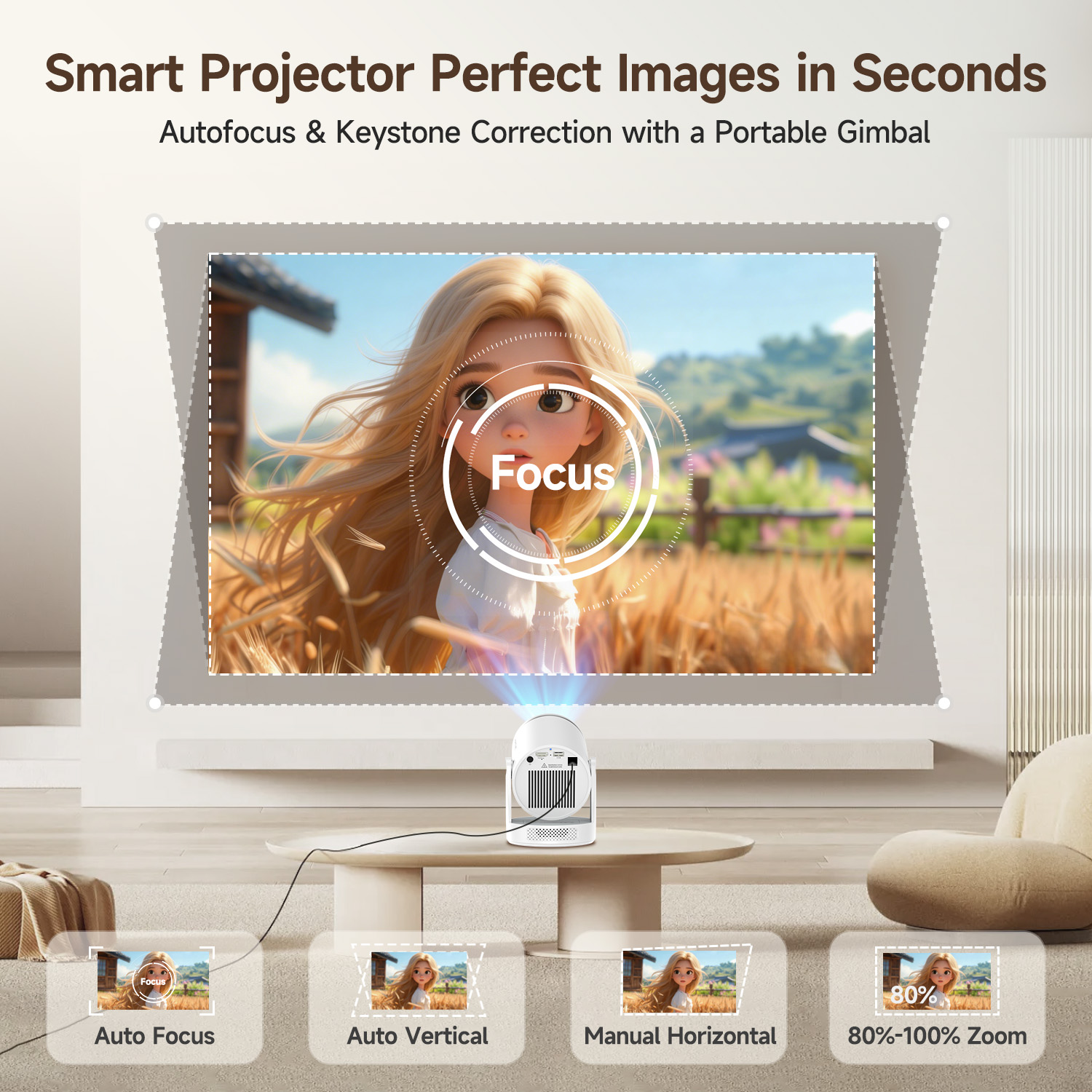Magcubic Android 14 Native 108 - đánh giá và giá Home Improvement Videos