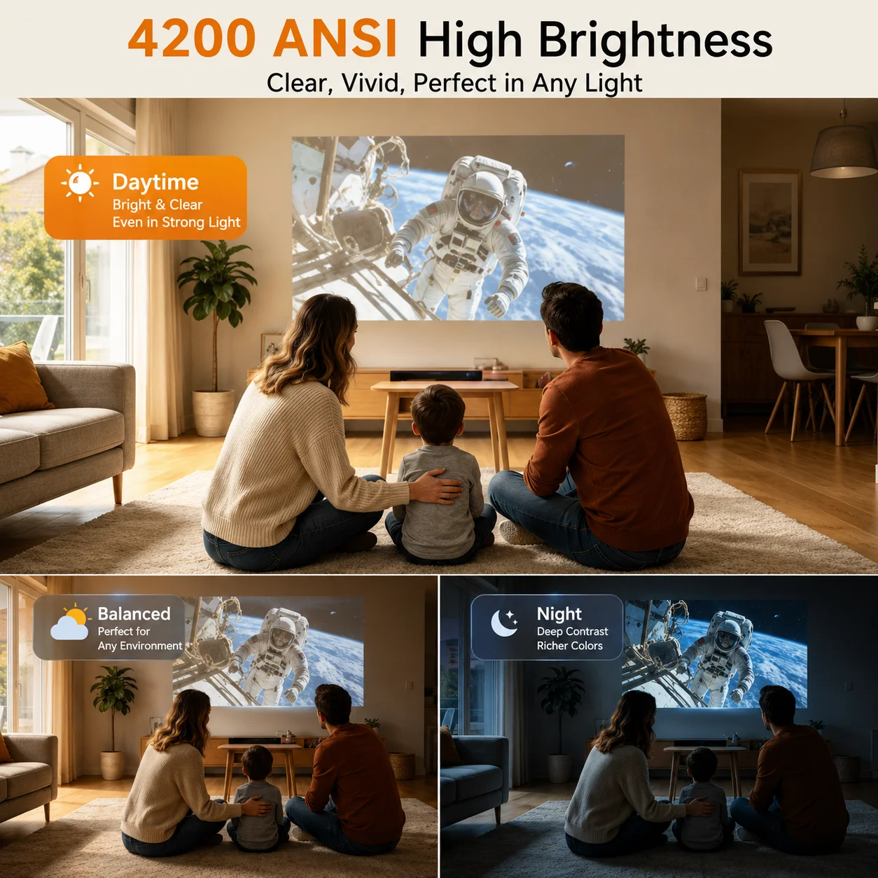 S7 4200ANSI Native 1080P 4K UH - đánh giá và giá Home Improvement Videos