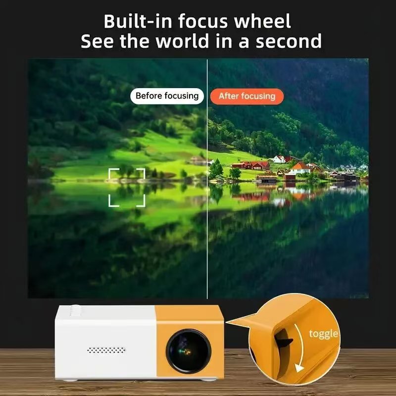 YG300 Upgraded Mini LED Projec - đánh giá và giá Home Improvement Videos