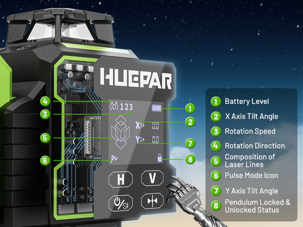 2026 Huepar W04CG Green Lasers - đánh giá và giá Level Laser Line