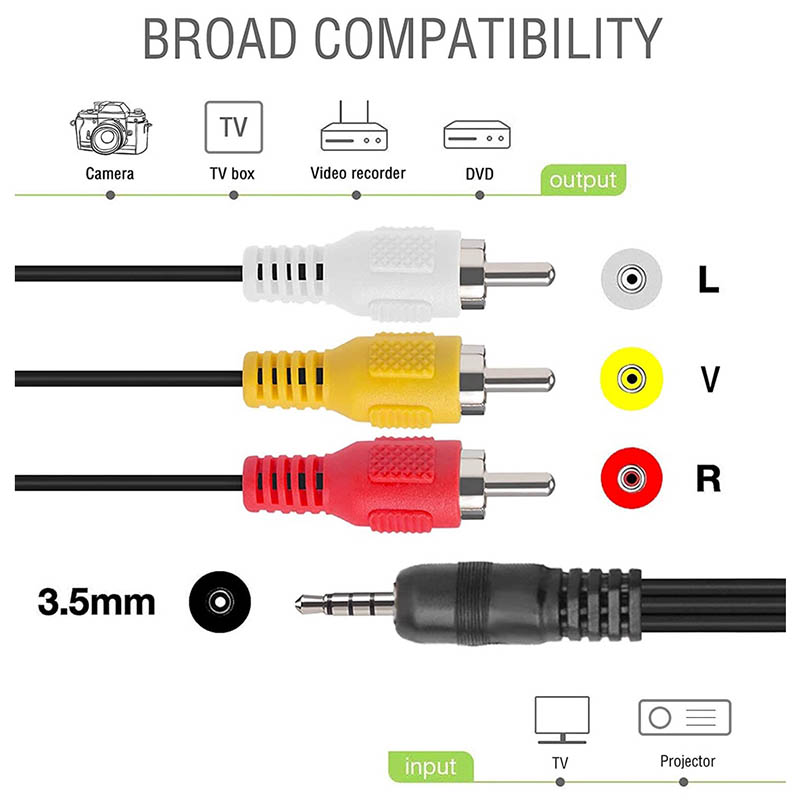3.5mm to 3 RCA Gold-Plated Aud - đánh giá và giá Home Improvement Videos