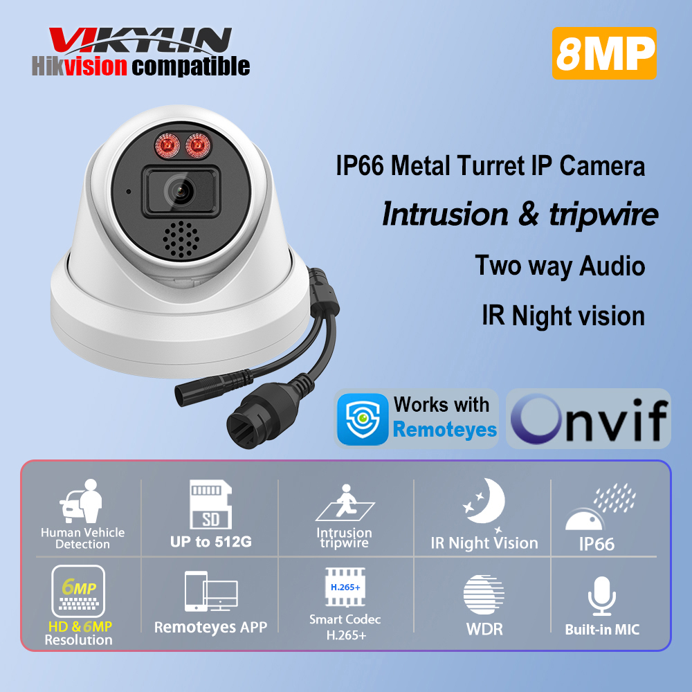 Vikylin 8MP IR Night Vision IP - đánh giá và giá Home Improvement Videos